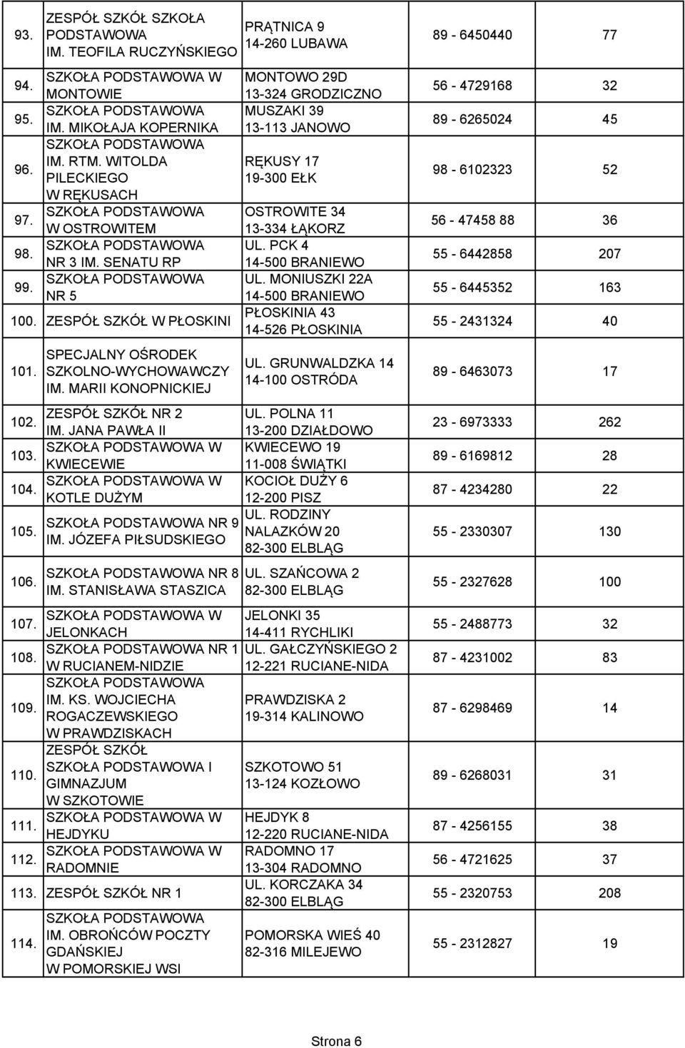 JÓZEFA PIŁSUDSKIEGO NR 8 IM. STANISŁAWA STASZICA MONTOWO 29D 13-324 GRODZICZNO MUSZAKI 39 13-113 JANOWO RĘKUSY 17 19-300 EŁK OSTROWITE 34 13-334 ŁĄKORZ UL. PCK 4 14-500 BRANIEWO UL.