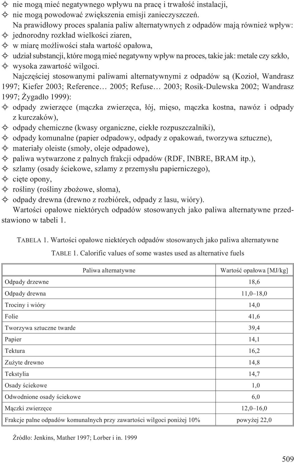 negatywny wp³yw na proces, takie jak: metale czy szk³o, wysoka zawartoœæ wilgoci.