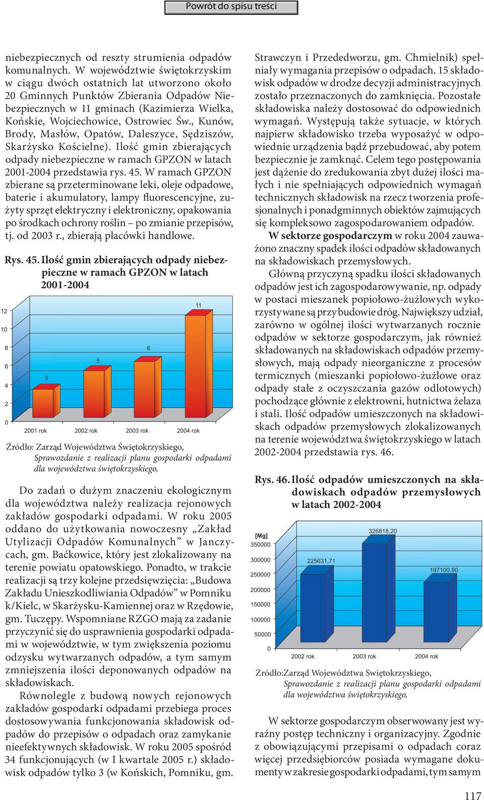 , Kunów, Brody, Masłów, Opatów, Daleszyce, Sędziszów, Skarżysko Kościelne). Ilość gmin zbierających odpady niebezpieczne w ramach GPZON w latach 2001-2004 przedstawia rys. 45.