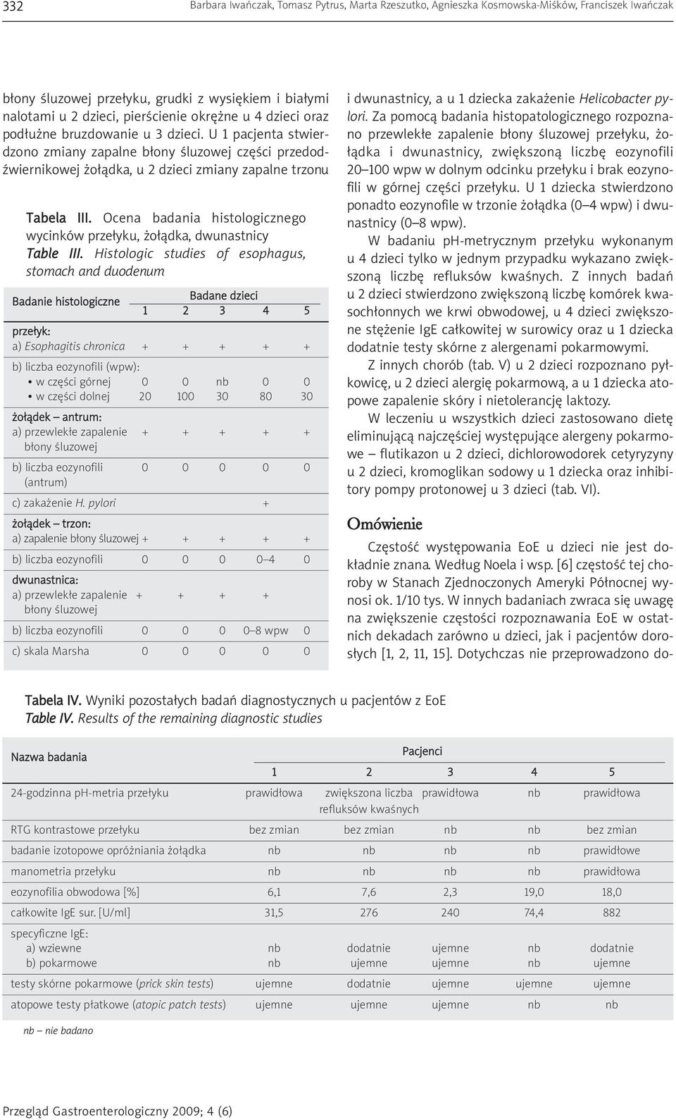Ocena badania histologicznego wycinków przełyku, żołądka, dwunastnicy Table III.