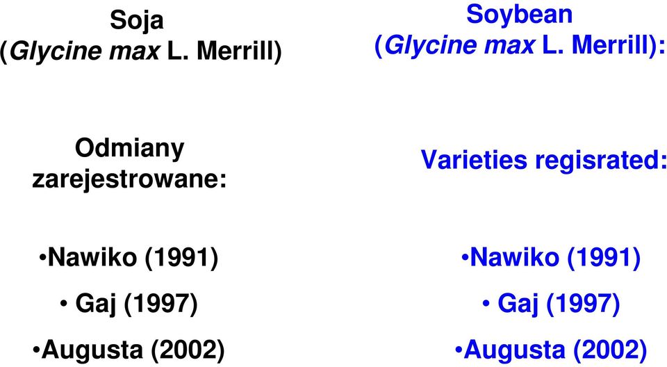 Merrill): Odmiany zarejestrowane: Varieties