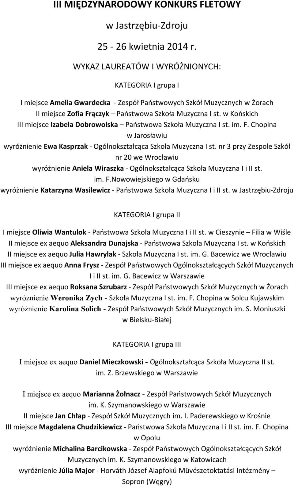 w Końskich III miejsce Izabela Dobrowolska Państwowa Szkoła Muzyczna I st. im. F. Chopina w Jarosławiu wyróżnienie Ewa Kasprzak - Ogólnokształcąca Szkoła Muzyczna I st.
