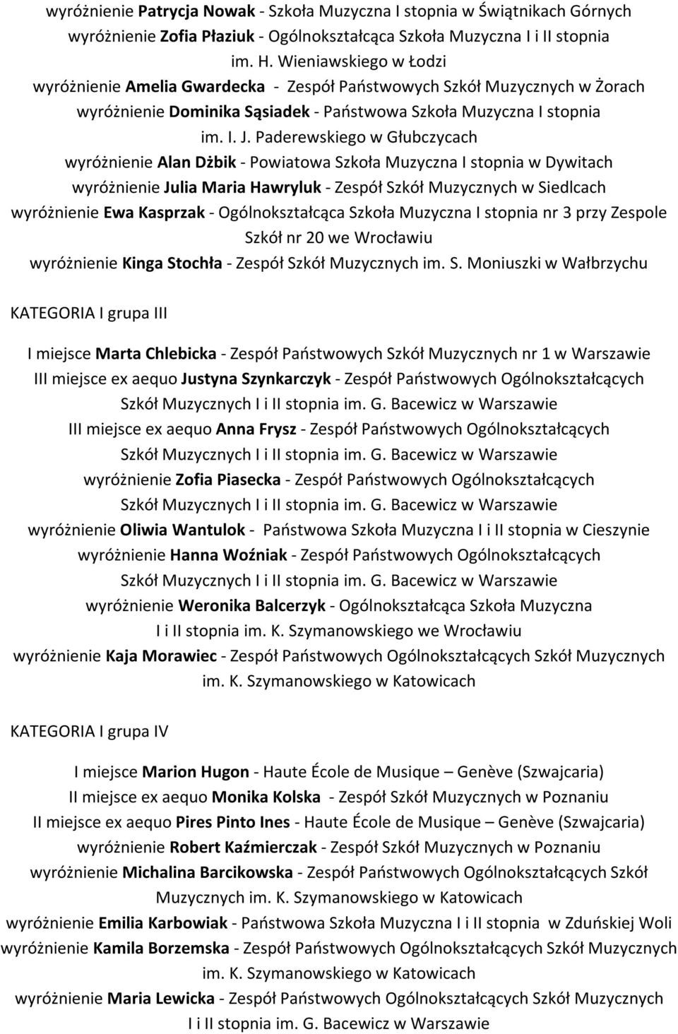 Paderewskiego w Głubczycach wyróżnienie Alan Dżbik - Powiatowa Szkoła Muzyczna I stopnia w Dywitach wyróżnienie Julia Maria Hawryluk - Zespół Szkół Muzycznych w Siedlcach wyróżnienie Ewa Kasprzak -