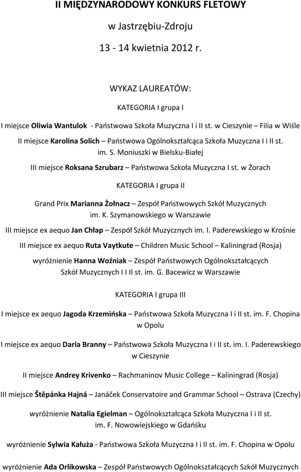 w Żorach KATEGORIA I 