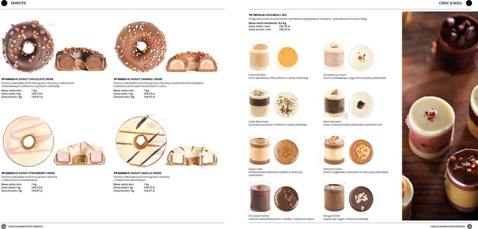 PP-020621-IC DONUT CARAMEL CREME Pyszna czekoladka w formie pączka z dziurką z nadzieniem karmelowym, ozdobiona kolorowymi kuleczkami z cukru.