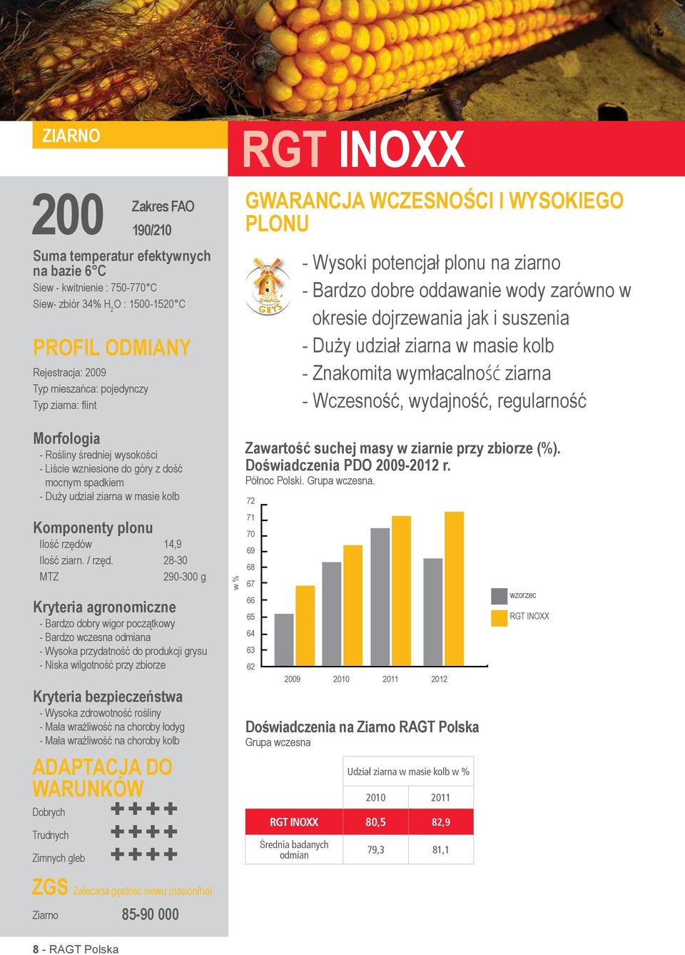28-30 MTZ 290-300 g Kryteria agronomiczne - Bardzo dobry wigor początkowy - Bardzo wczesna odmiana - Wysoka przydatność do produkcji grysu - Niska wilgotność przy zbiorze Kryteria bezpieczeństwa -