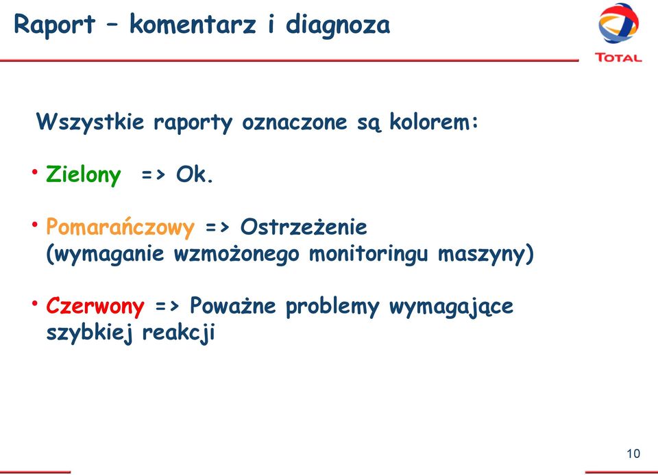 Pomarańczowy => Ostrzeżenie (wymaganie wzmożonego