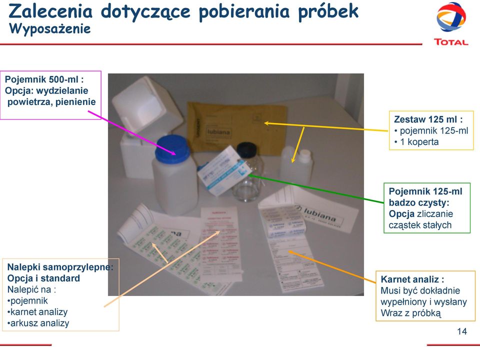 Opcja zliczanie cząstek stałych Nalepki samoprzylepne: Opcja i standard Nalepić na : pojemnik