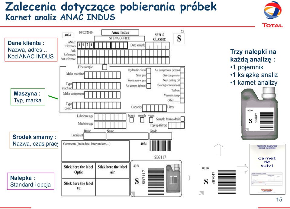 Trzy nalepki na każdą analizę : 1 pojemnik 1 książkę analiz 1