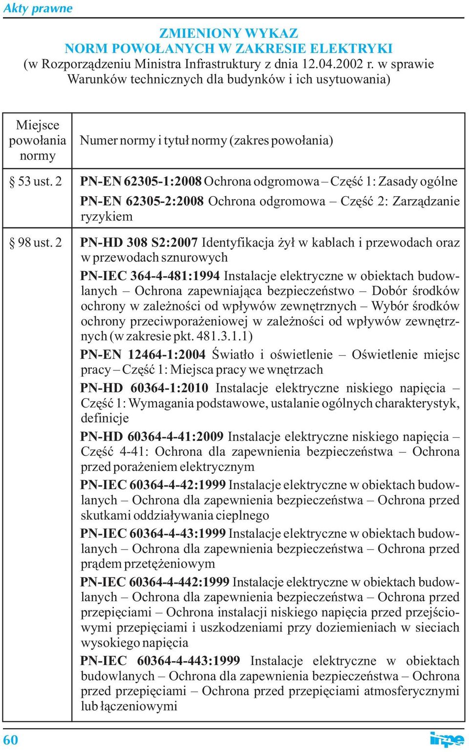 2 PN-EN 62305-1:2008 Ochrona odgromowa Część 1: Zasady ogólne PN-EN 62305-2:2008 Ochrona odgromowa Część 2: Zarządzanie ryzykiem 98 ust.