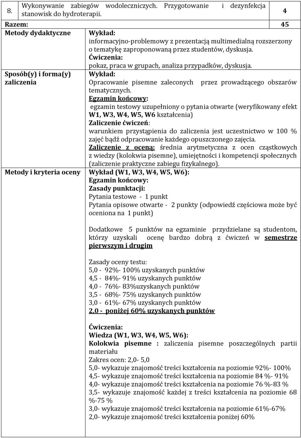 Ćwiczenia: pokaz, praca w grupach, analiza przypadków, dyskusja. Sposób(y) i forma(y) Wykład: zaliczenia Opracowanie pisemne zaleconych przez prowadzącego obszarów tematycznych.