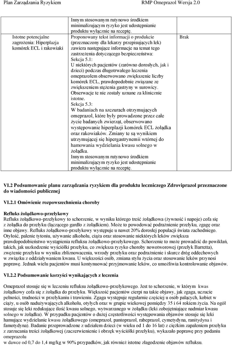 gastryny w surowicy. Obserwacje te nie zostały uznane za klinicznie istotne. Sekcja 5.