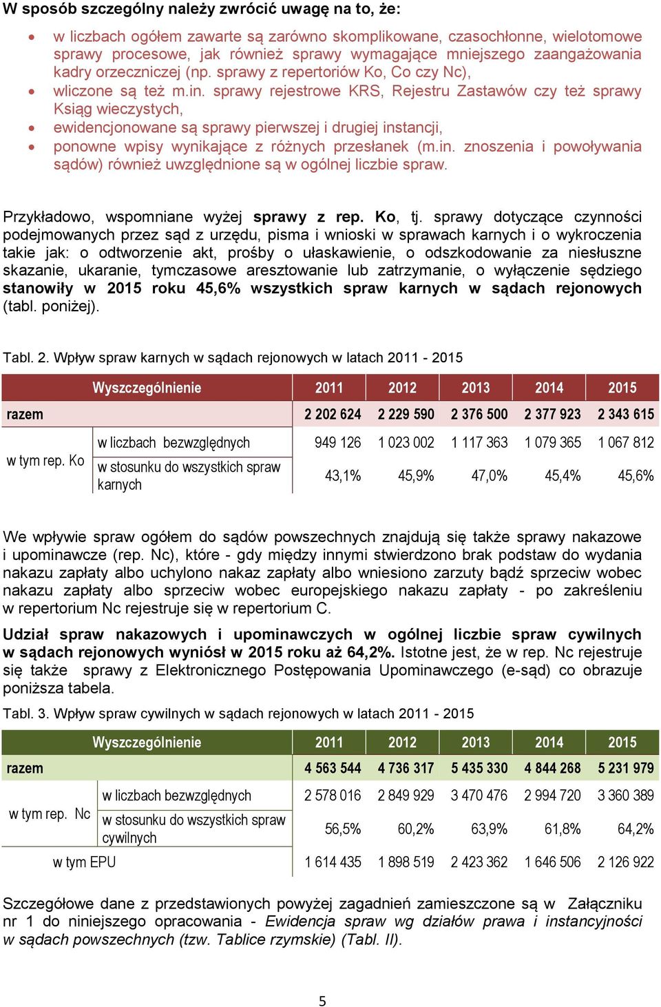 sprawy rejestrowe KRS, Rejestru Zastawów czy też sprawy Ksiąg wieczystych, ewidencjonowane są sprawy pierwszej i drugiej ins