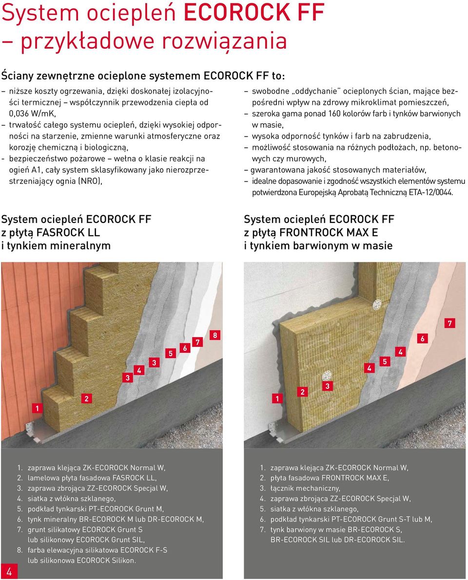 klasie reakcji na ogień A1, cały system sklasyfikowany jako nierozprzestrzeniający ognia (NRO), swobodne oddychanie ocieplonych ścian, mające bezpośredni wpływ na zdrowy mikroklimat pomieszczeń,