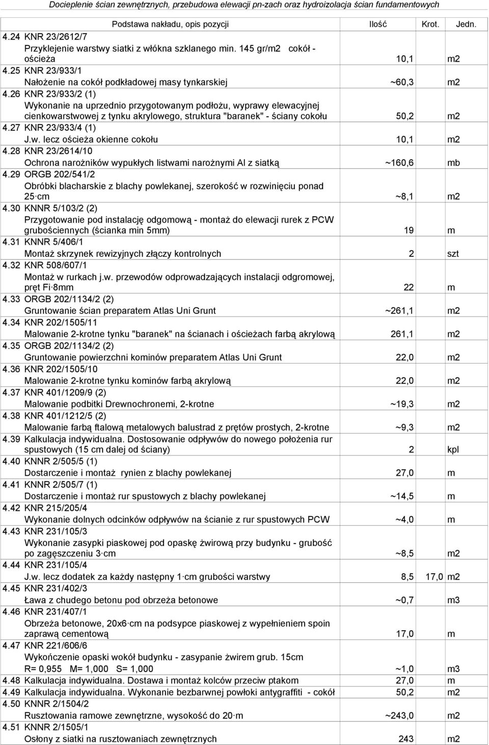 28 KNR 23/2614/10 Ochrona narożników wypukłych listwami narożnymi Al z siatką ~160,6 mb 4.29 ORGB 202/541/2 Obróbki blacharskie z blachy powlekanej, szerokość w rozwinięciu ponad 25 cm ~8,1 m2 4.