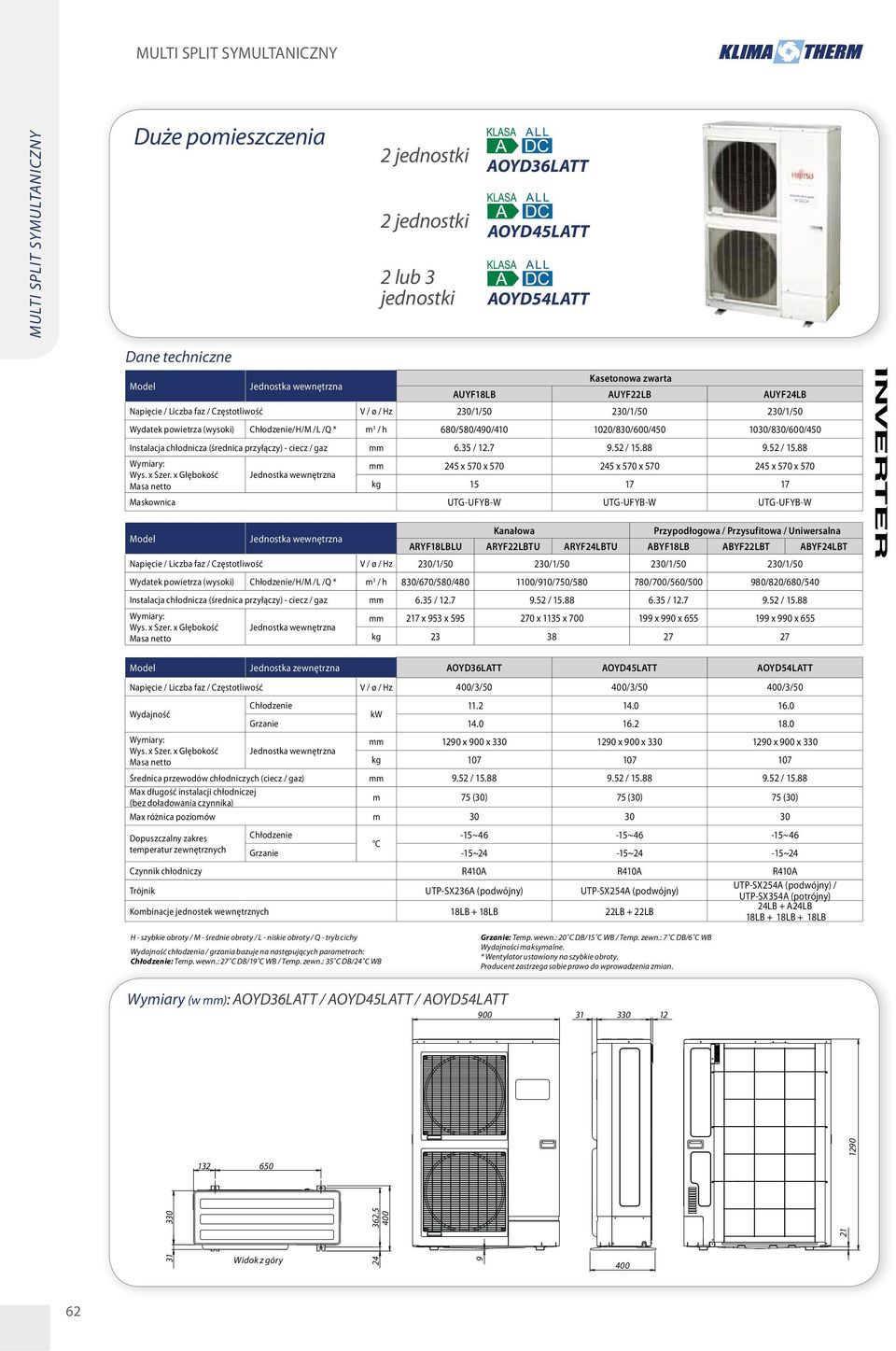 - ciecz / gaz 6.35 / 12.7 9.52 / 15.88 9.52 / 15.88 Wymiary: Wys. x Szer.