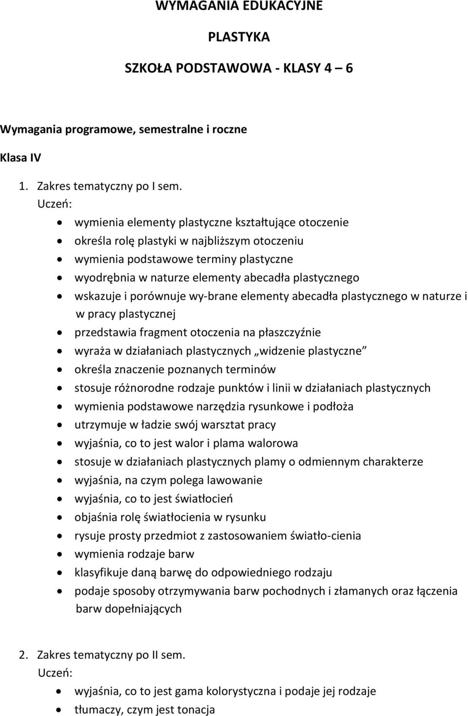 porównuje wy-brane elementy abecadła plastycznego w naturze i w pracy plastycznej przedstawia fragment otoczenia na płaszczyźnie wyraża w działaniach plastycznych widzenie plastyczne określa