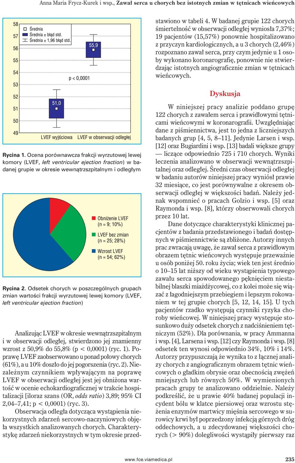 (ryc. 1). Poprawę LVEF zaobserwowano u ponad połowy chorych (61%), a u 10% doszło do jej pogorszenia (ryc. 2).