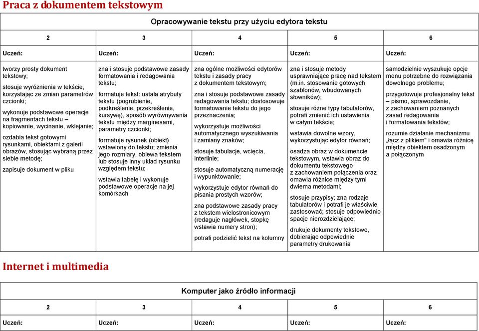 pliku zna i stosuje podstawowe zasady formatowania i redagowania tekstu; formatuje tekst: ustala atrybuty tekstu (pogrubienie, podkreślenie, przekreślenie, kursywę), sposób wyrównywania tekstu między