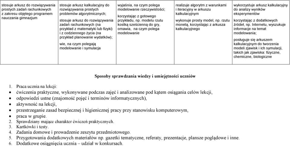 czym polega modelowanie rzeczywistości; korzystając z gotowego przykładu, np.