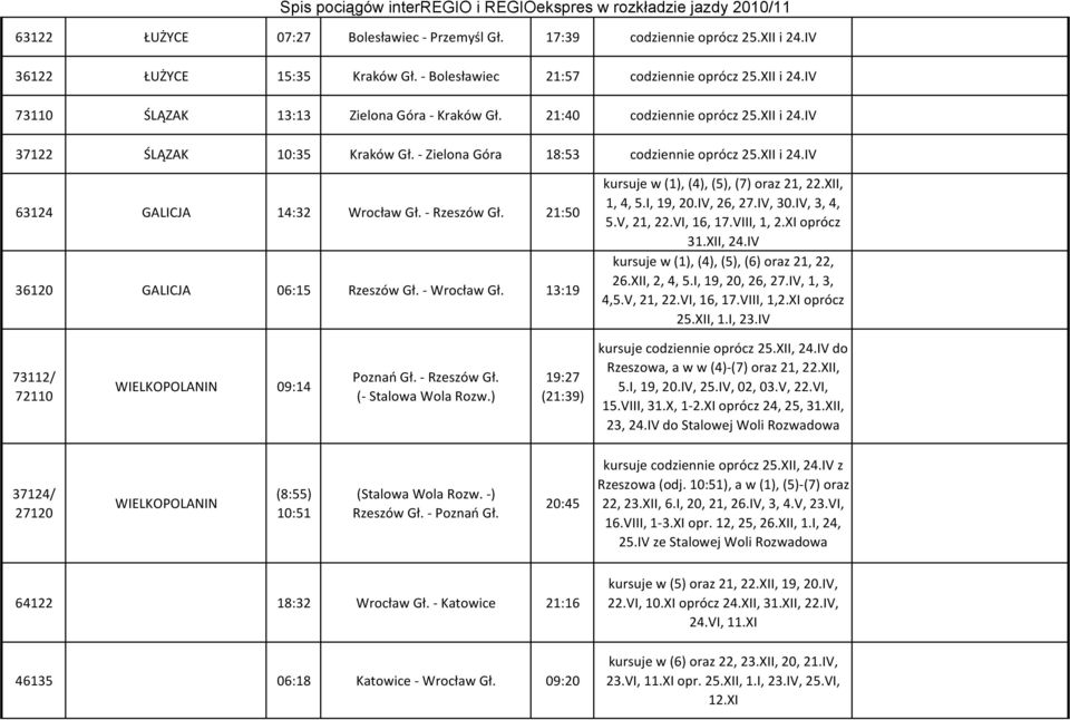 21:50 36120 GALICJA 06:15 Rzeszów Gł. Wrocław Gł. 13:19 kursuje w (1), (4), (5), (7) oraz 21, 22.XII, 1, 4, 5.I, 19, 20.IV, 26, 27.IV, 30.IV, 3, 4, 5.V, 21, 22.VI, 16, 17.VIII, 1, 2.XI oprócz 31.