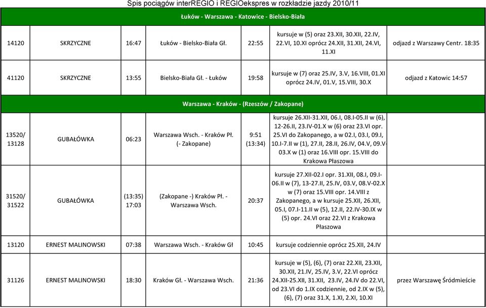 X odjazd z Katowic 14:57 Warszawa Kraków (Rzeszów / Zakopane) 13520/ 13128 GUBAŁÓWKA 06:23 Warszawa Wsch. Kraków Pł. ( Zakopane) 9:51 (13:34) kursuje 26.XII 31.XII, 06.I, 08.I 05.II w (6), 12 26.