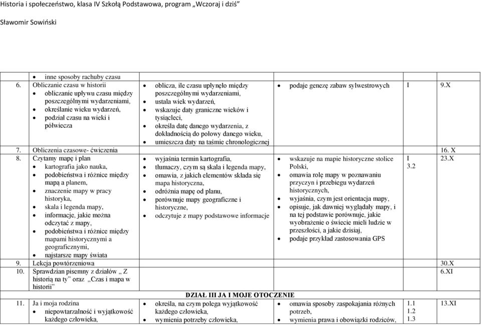 tysiącleci, półwiecza określa datę danego wydarzenia, z dokładnością do połowy danego wieku, umieszcza daty na taśmie chronologicznej 7. Obliczenia czasowe- ćwiczenia 16. X 8.