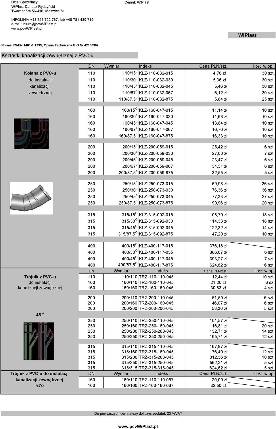 zewnętrznej 110 110/67 o KLZ-110-032-067 6,12 zł 30 szt. 110 110/87,5 o KLZ-110-032-875 5,84 zł 25 szt. 160 160/15 O KLZ-160-047-015 11,14 zł 10 szt. 160 160/30 o KLZ-160-047-030 11,68 zł 10 szt.