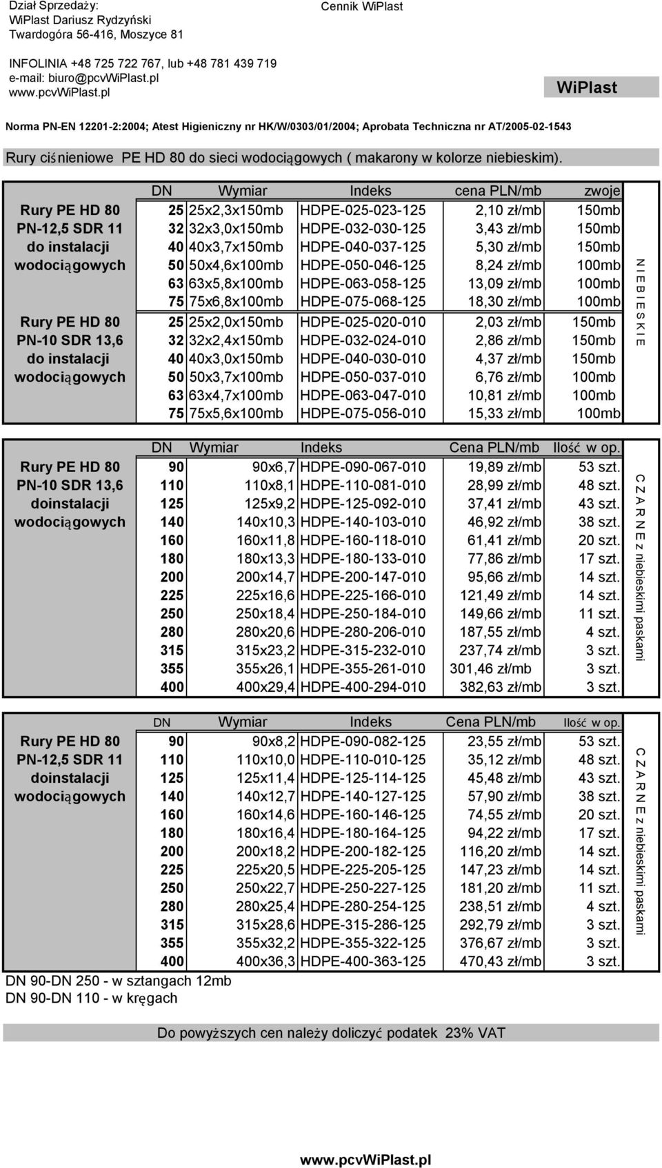 DN Wymiar Indeks cena PLN/mb zwoje Rury PE HD 80 25 25x2,3x150mb HDPE-025-023-125 2,10 zł/mb 150mb PN-12,5 SDR 11 32 32x3,0x150mb HDPE-032-030-125 3,43 zł/mb 150mb do instalacji 40 40x3,7x150mb