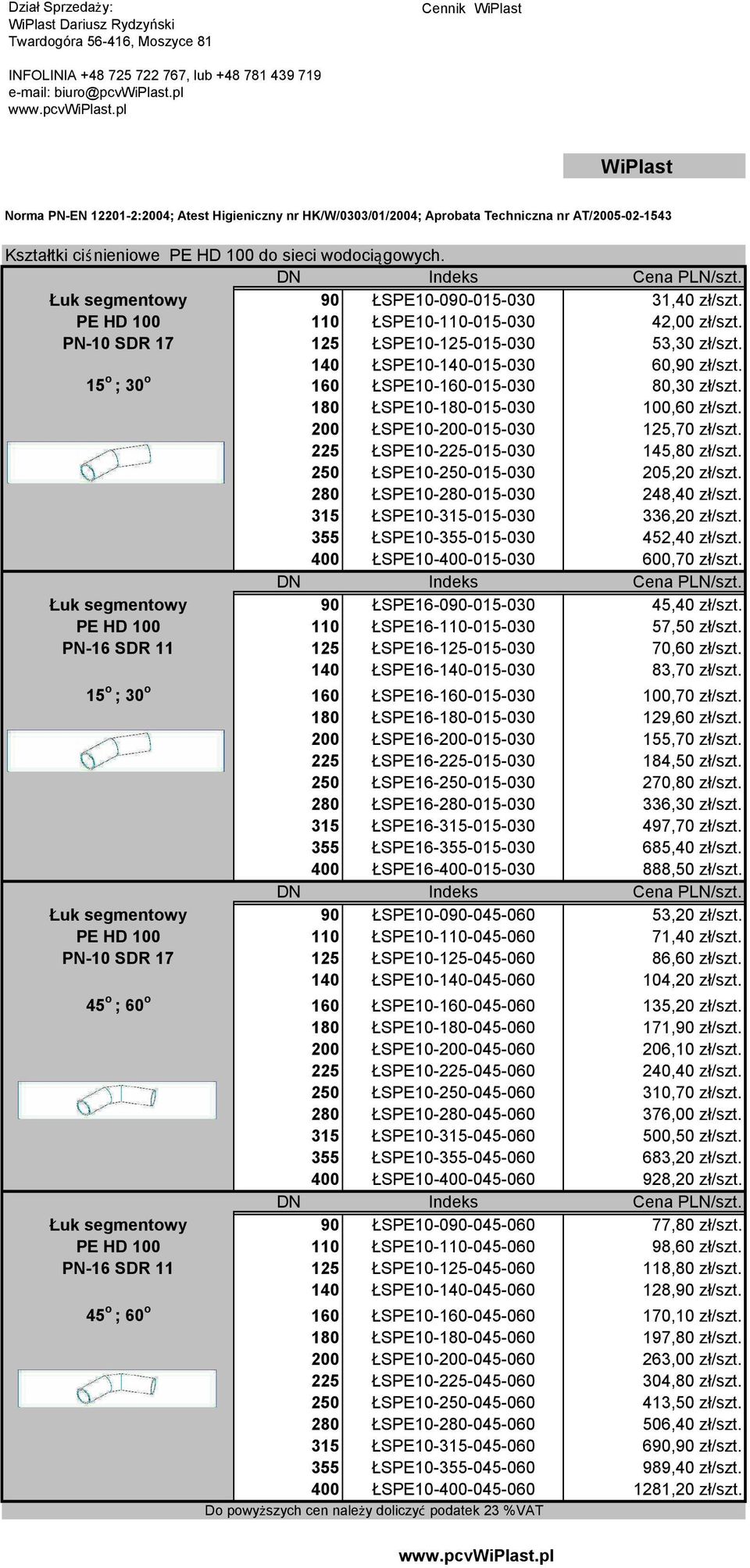 Łuk segmentowy 90 ŁSPE10-090-015-030 31,40 zł/szt. PE HD 100 110 ŁSPE10-110-015-030 42,00 zł/szt. PN-10 SDR 17 125 ŁSPE10-125-015-030 53,30 zł/szt. 140 ŁSPE10-140-015-030 60,90 zł/szt.