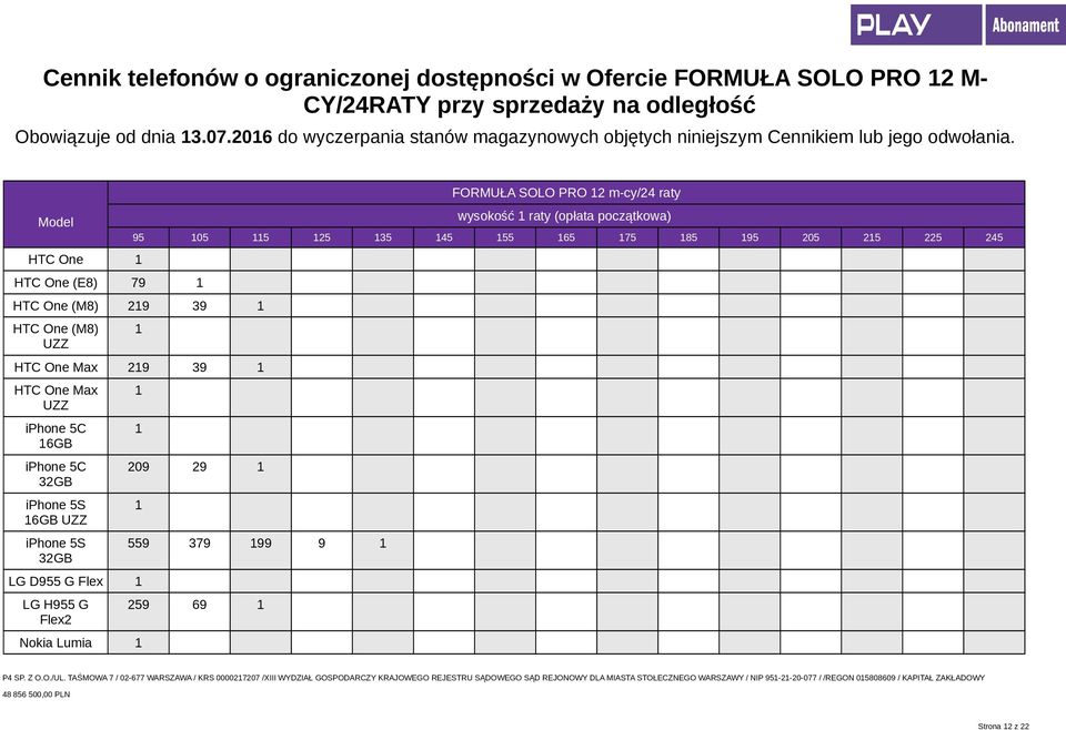 Model HTC One HTC One (E8) 79 FORMUŁA SOLO PRO 2 m-cy/24 raty wysokość raty (opłata początkowa) 05 5 25 35 45 55 65 75 85 205 25 225 245 HTC