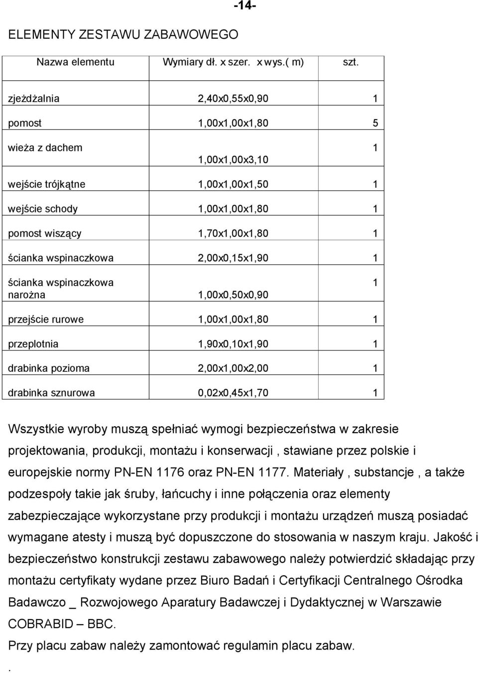 wspinaczkowa 2,00x0,15x1,90 1 ścianka wspinaczkowa narożna 1,00x0,50x0,90 1 przejście rurowe 1,00x1,00x1,80 1 przeplotnia 1,90x0,10x1,90 1 drabinka pozioma 2,00x1,00x2,00 1 drabinka sznurowa