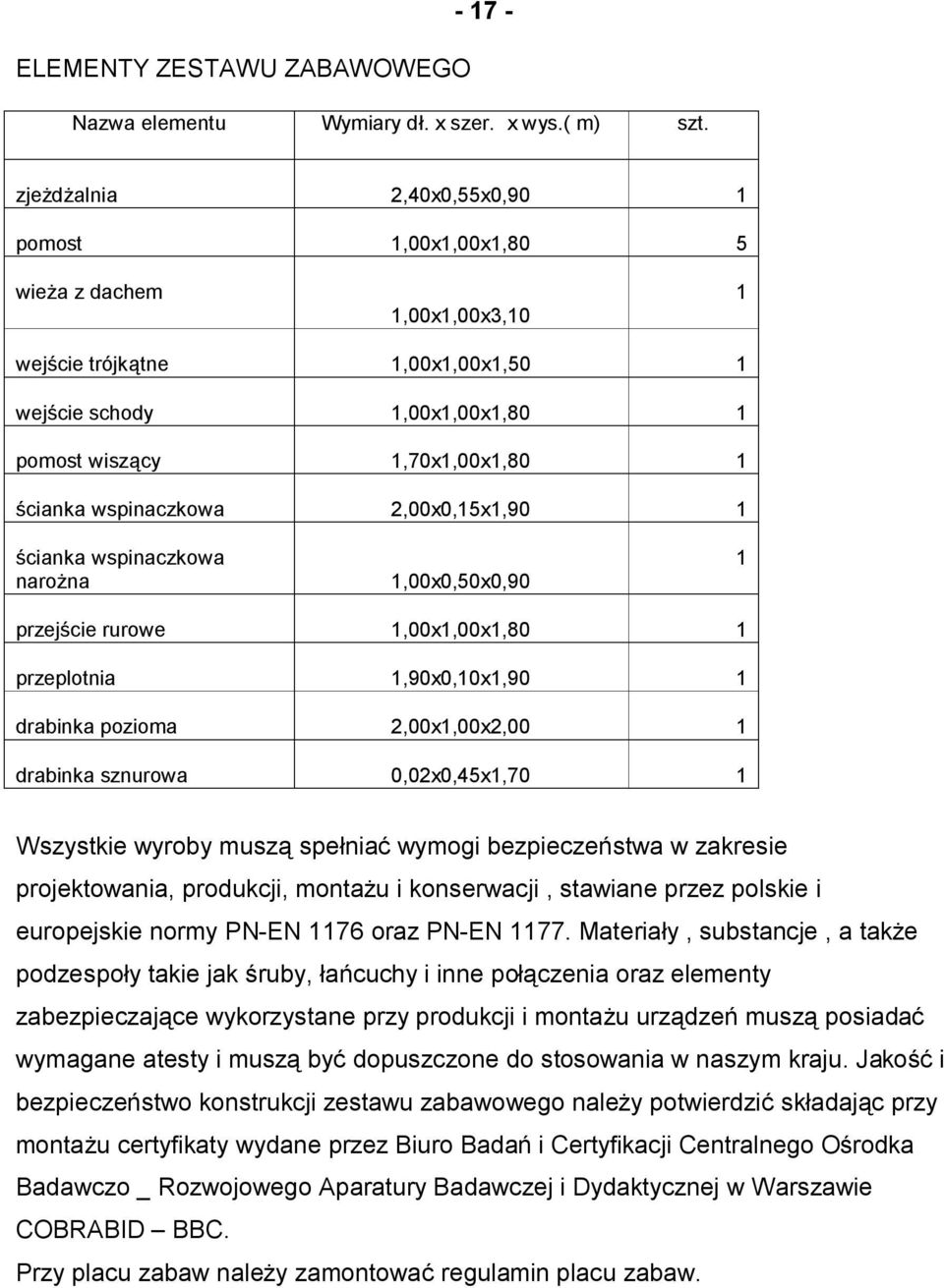 wspinaczkowa 2,00x0,15x1,90 1 ścianka wspinaczkowa narożna 1,00x0,50x0,90 1 przejście rurowe 1,00x1,00x1,80 1 przeplotnia 1,90x0,10x1,90 1 drabinka pozioma 2,00x1,00x2,00 1 drabinka sznurowa