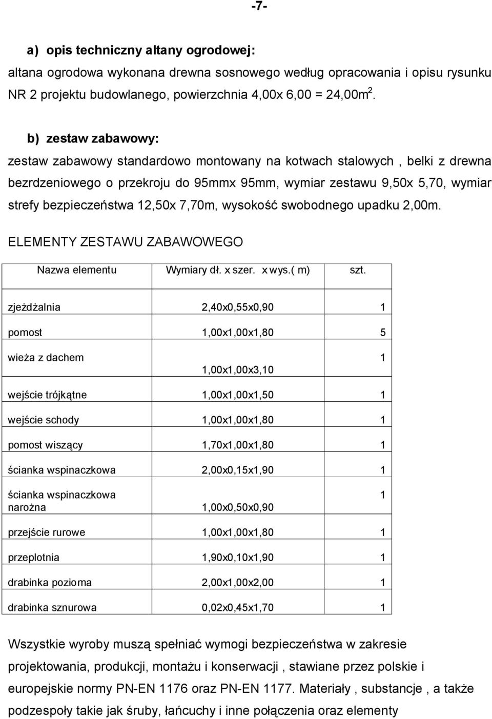 7,70m, wysokość swobodnego upadku 2,00m. ELEMENTY ZESTAWU ZABAWOWEGO Nazwa elementu Wymiary dł. x szer. x wys.( m) szt.