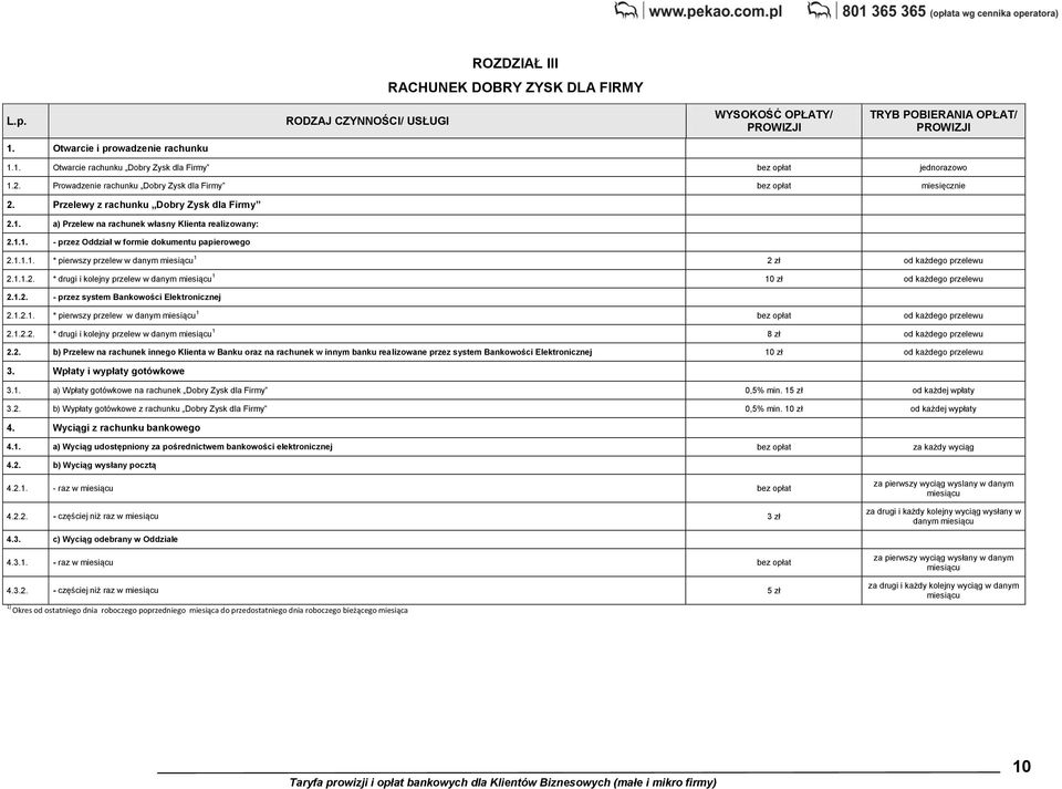 1.1.1. * pierwszy przelew w danym miesiącu 1 2 zł 2.1.1.2. * drugi i kolejny przelew w danym miesiącu 1 10 zł 2.1.2. - przez system Bankowości Elektronicznej 2.1.2.1. * pierwszy przelew w danym miesiącu 1 bez opłat 2.