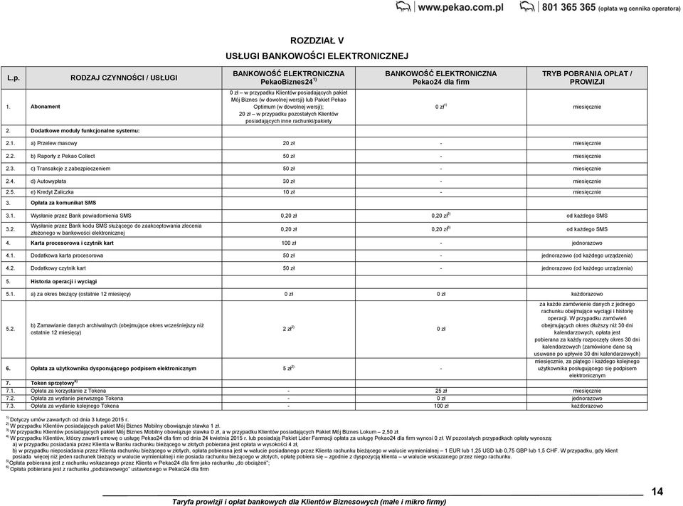 wersji); 20 zł w przypadku pozostałych Klientów posiadających inne rachunki/pakiety BANKOWOŚĆ ELEKTRONICZNA Pekao24 dla firm TRYB POBRANIA OPŁAT / PROWIZJI 0 zł 4) miesięcznie 2.1.