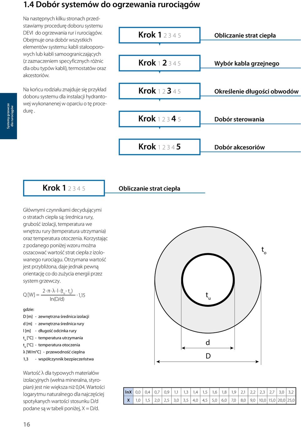 Krok 1 2 3 4 5 Krok 1 2 3 4 5 Obliczanie strat ciepła Wybór kabla grzejnego Systemy grzewcze dla rurociągów Na końcu rodziału znajduje się przykład doboru systemu dla instalacji hydrantowej