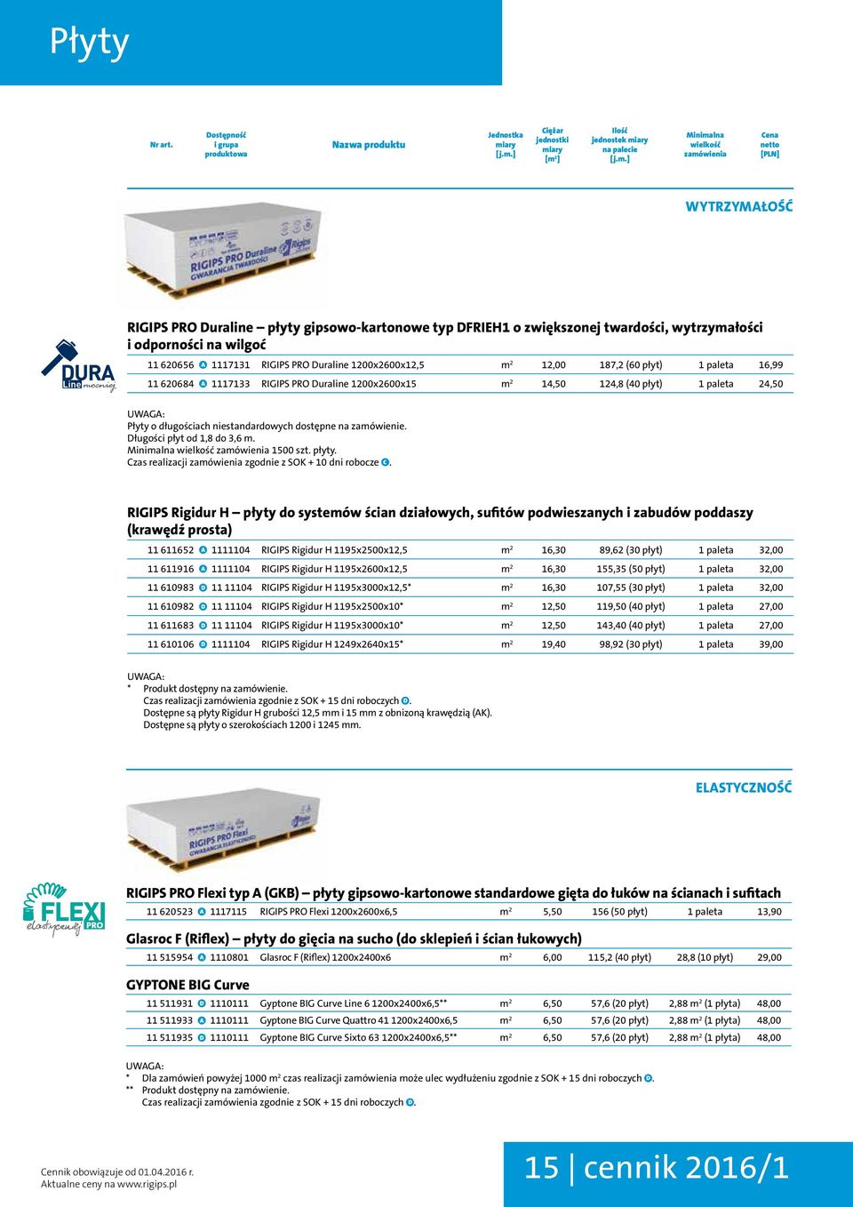 Duraline 1200x2600x12,5 m 2 12,00 187,2 (60 płyt) 1 paleta 16,99 11 620684 A 1117133 RIGIPS PRO Duraline 1200x2600x15 m 2 14,50 124,8 (40 płyt) 1 paleta 24,50 Płyty o długościach niestandardowych