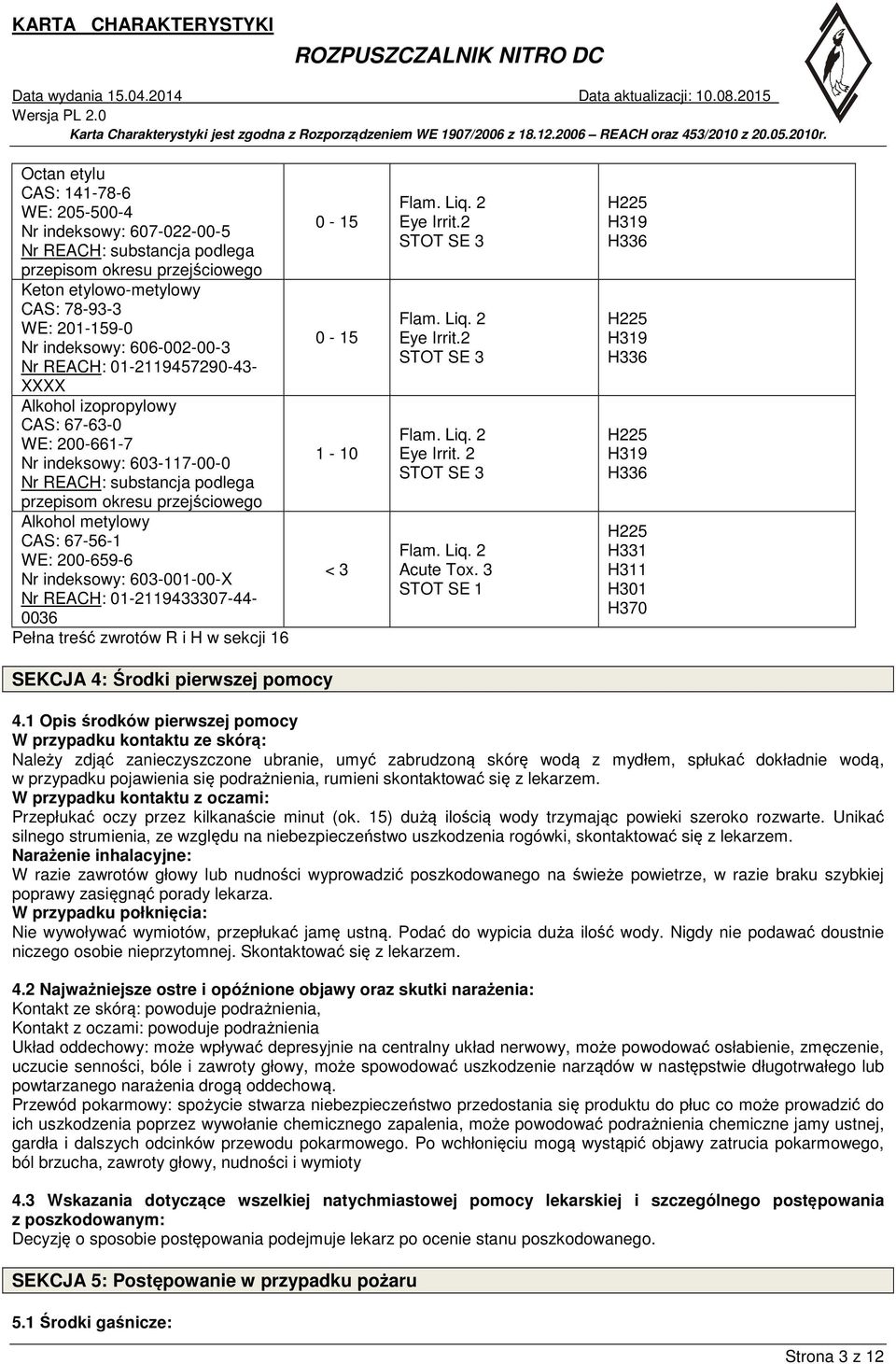 CAS: 67-56-1 WE: 200-659-6 Nr indeksowy: 603-001-00-X Nr REACH: 01-2119433307-44-0036 Pełna treść zwrotów R i H w sekcji 16 0-15 0-15 1-10 < 3 Flam. Liq. 2 Eye Irrit.2 STOT SE 3 Flam. Liq. 2 Eye Irrit.2 STOT SE 3 Flam. Liq. 2 Eye Irrit. 2 STOT SE 3 Flam.