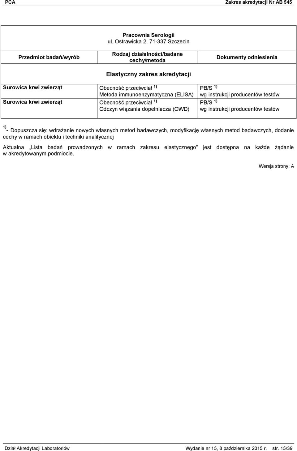 Obecność przeciwciał 1) Odczyn wiązania dopełniacza (OWD) PB/S 1) wg instrukcji producentów testów PB/S 1) wg instrukcji producentów testów 1) - Dopuszcza się: wdrażanie