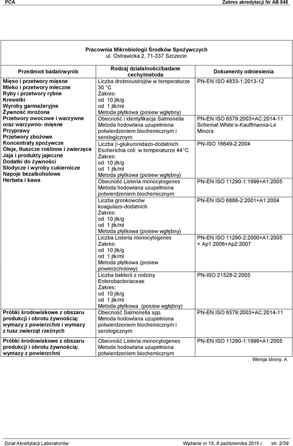 Przyprawy Przetwory zbożowe Koncentraty spożywcze Oleje, tłuszcze roślinne i zwierzęce Jaja i produkty jajeczne Dodatki do żywności Słodycze i wyroby cukiernicze Napoje bezalkoholowe Herbata i kawa