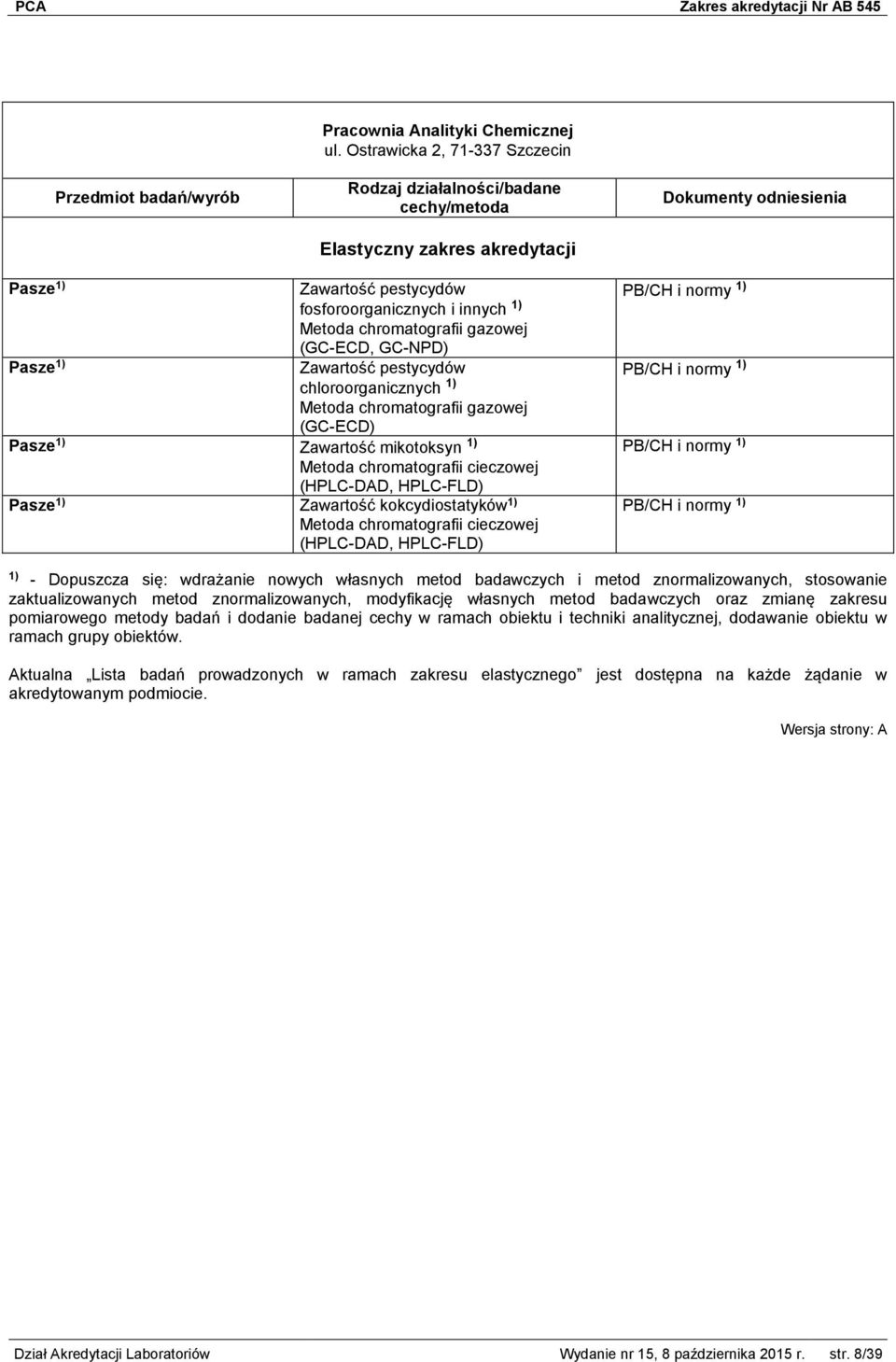 chloroorganicznych 1) Metoda chromatografii gazowej (GC-ECD) Pasze 1) Zawartość mikotoksyn 1) Metoda chromatografii cieczowej (HPLC-DAD, HPLC-FLD) Pasze 1) Zawartość kokcydiostatyków 1) Metoda