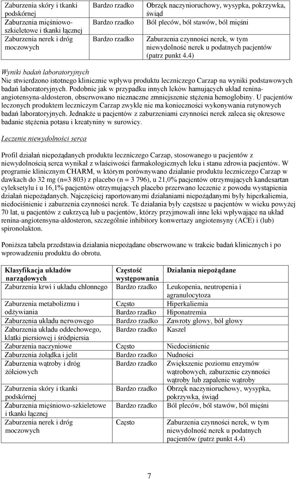 4) Wyniki badań laboratoryjnych Nie stwierdzono istotnego klinicznie wpływu produktu leczniczego Carzap na wyniki podstawowych badań laboratoryjnych.