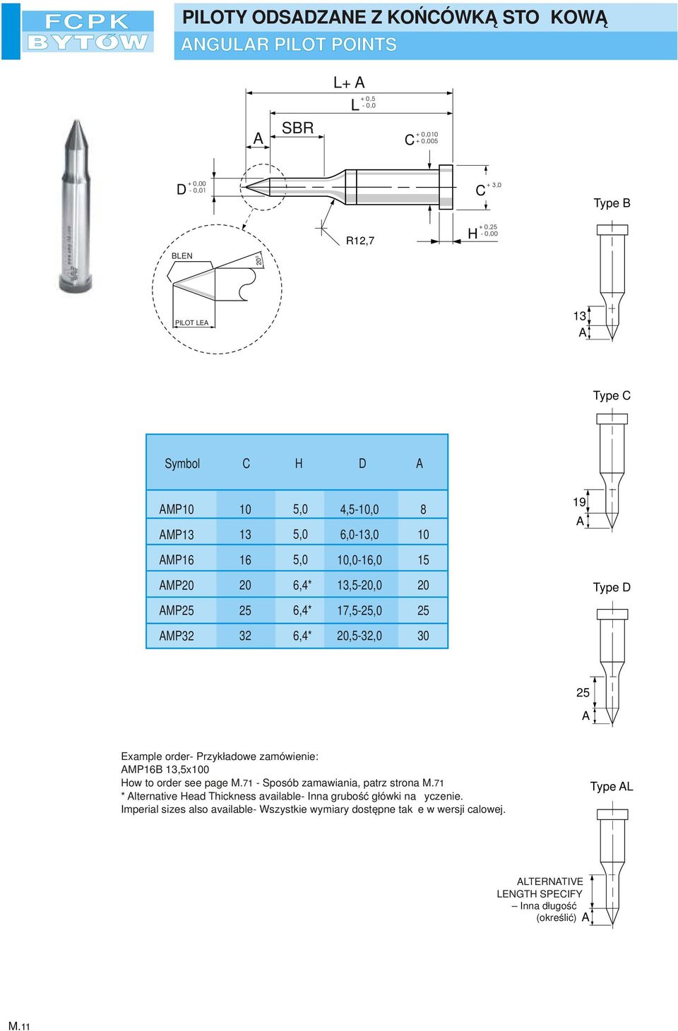 MPB,5x0 * lternative Head Thickness available- Inna grubość główki na żcenie.