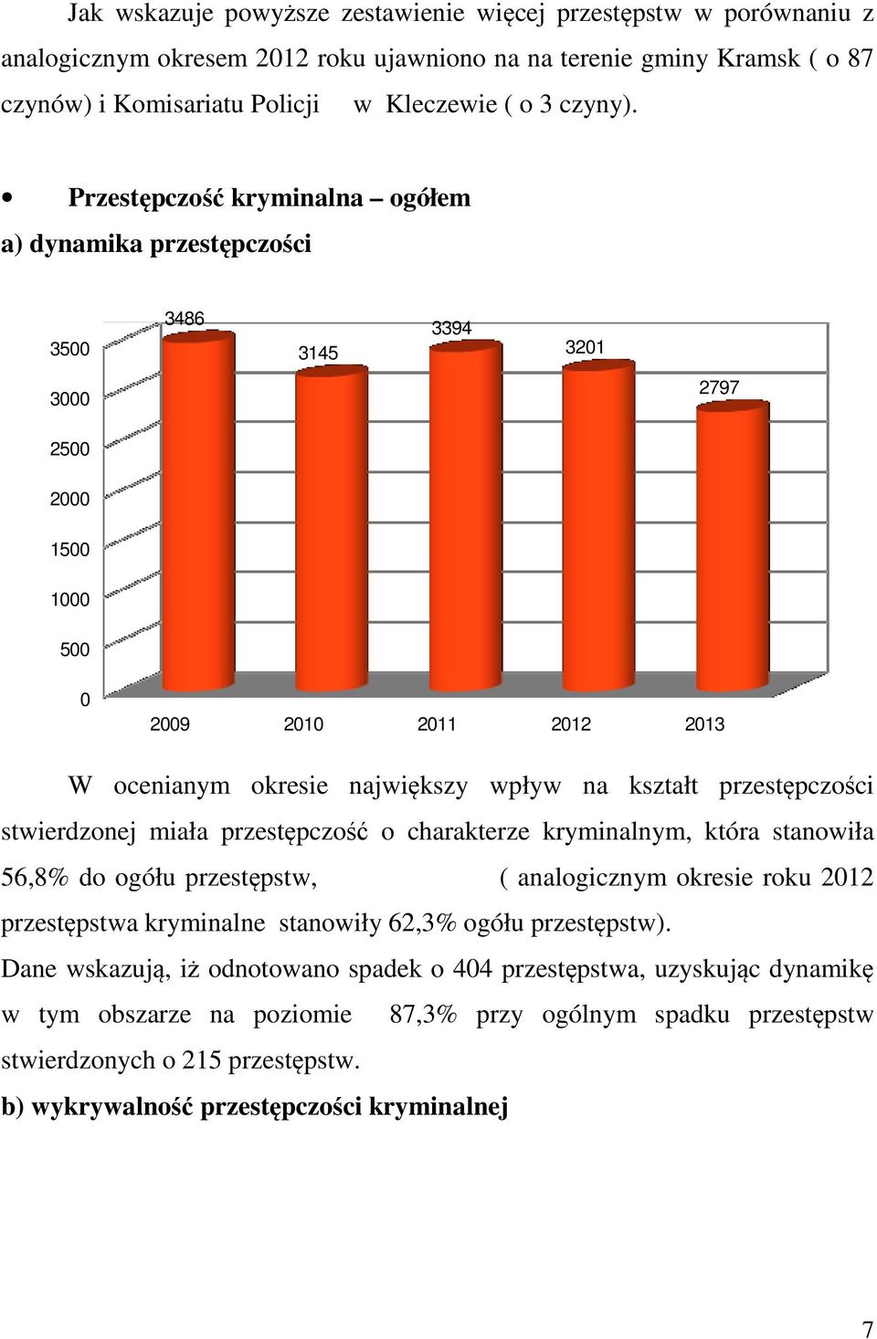 przestępczości stwierdzonej miała przestępczość o charakterze kryminalnym, która stanowiła 56,8% do ogółu przestępstw, ( analogicznym okresie roku 2012 przestępstwa kryminalne stanowiły 62,3% ogółu