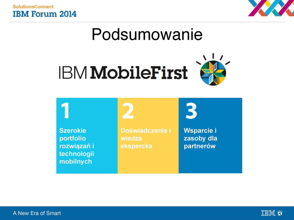 mobilnych Doświadczenie i wiedza