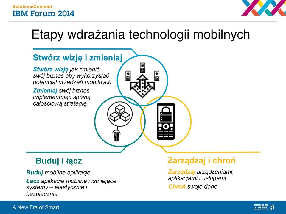 całościową strategię.