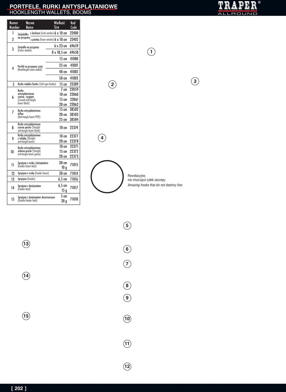 pipe feeder) cm Rurka cm 0 antyspl¹taniowa 0 cm 00 czarna - wygiêta (Curved anti-tangle cm 0 boom ) 0 cm 0 Rurka antyspl¹taniowa cm 0 teflon 0 cm 0 (Anti-tangle boom PTFE) cm 0 Rurka antyspl¹taniowa