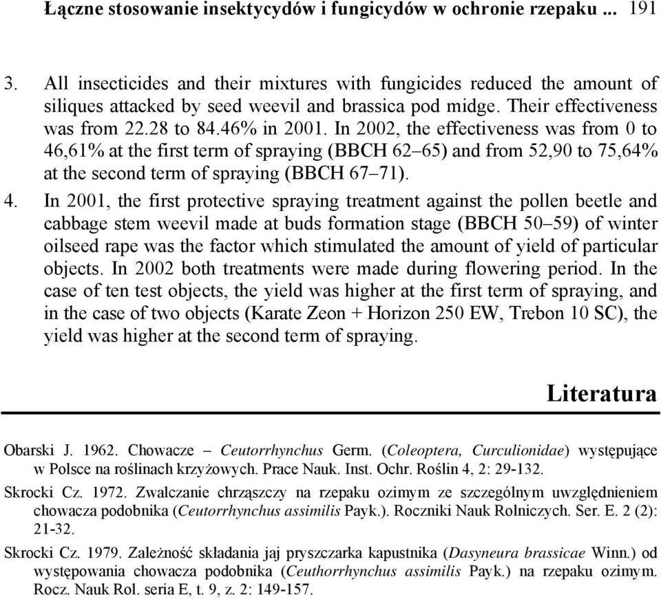 In 2002, the effectiveness was from 0 to 46