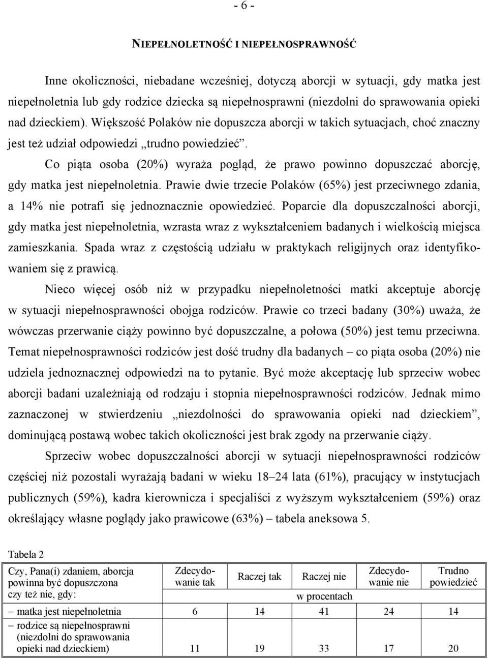 Co piąta osoba (20) wyraża pogląd, że prawo powinno dopuszczać aborcję, gdy matka jest niepełnoletnia.